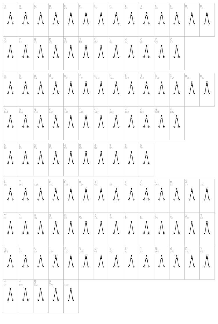 Little Principessa font map